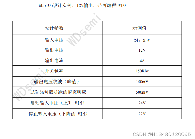 60V100V降压ic推荐