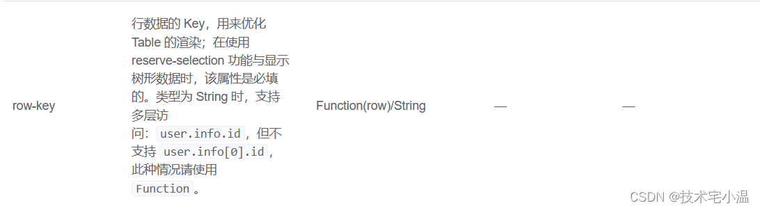 row-key属性描述