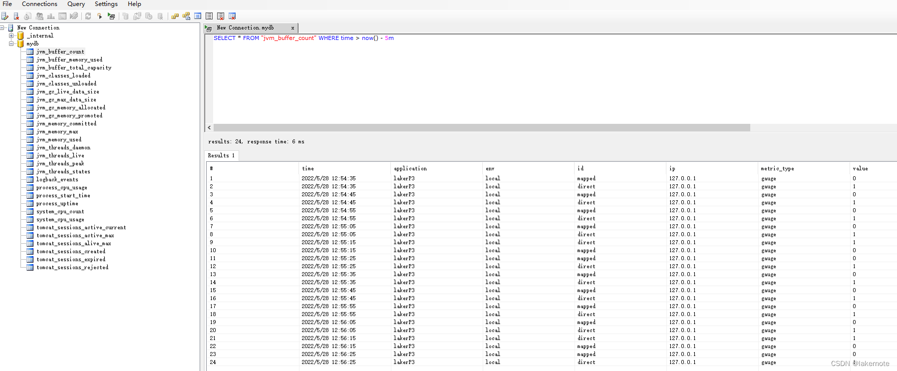 Spring Boot Actuator + InfluxDB + Grafana 指标监控入门篇_actuator监控influxdbCSDN博客