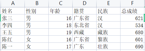 excel的if函数的应用_excel if函数多条件