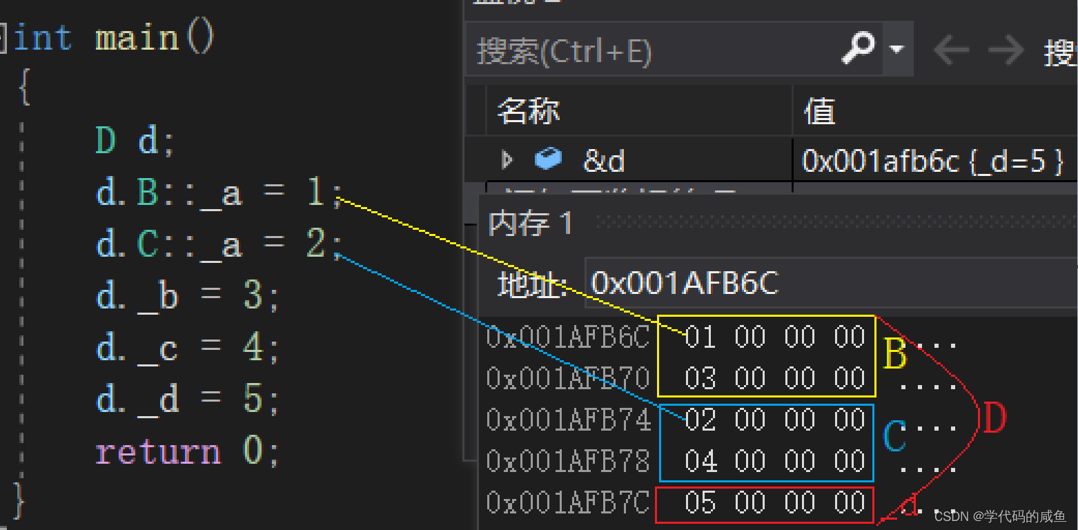 在这里插入图片描述