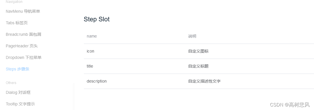 使用自定义插槽（slot）来将数据传递给插槽内容。el-step