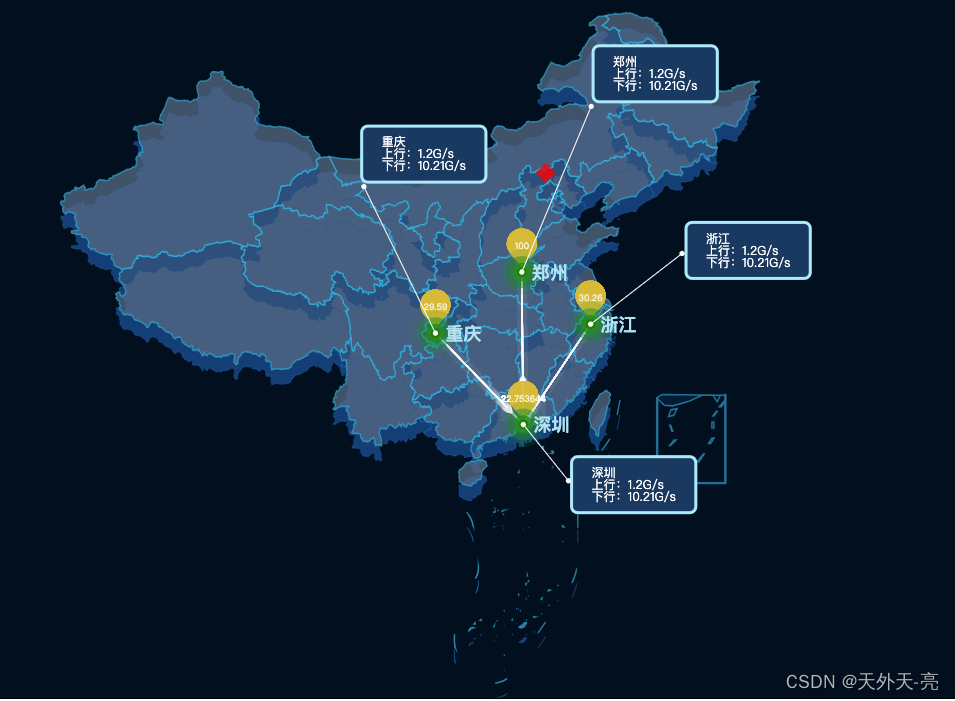 echarts-可视化地图防重叠文本框