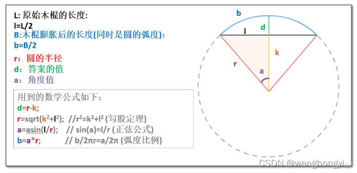 a请添加图片描述