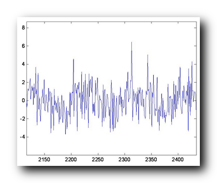 【数字信号处理】离散时间信号 ( 离散时间信号知识点 | 信号定义
