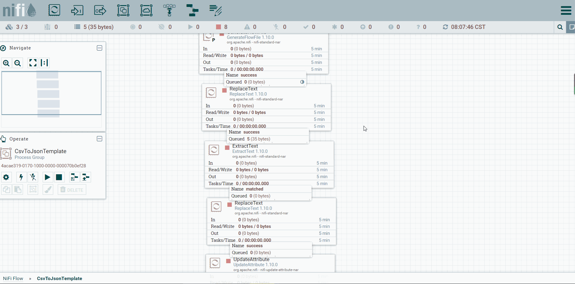 5、NiFi FileFlow示例和NIFI模板示例