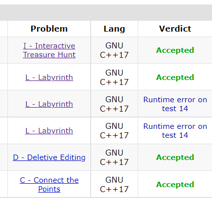 2021-2022 ICPC, NERC, Northern Eurasia Onsite Problem-L. Labyrinth