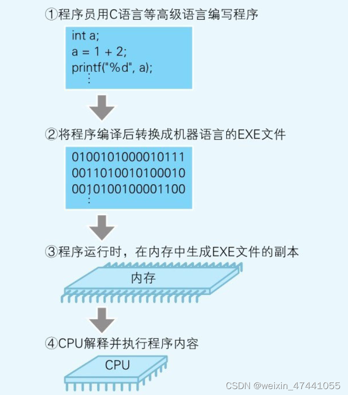 d08f2ce820244f4b87f629e81a46ffbf.png