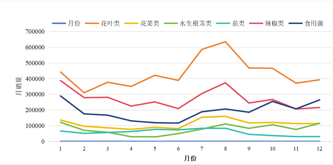 ここに画像の説明を挿入します