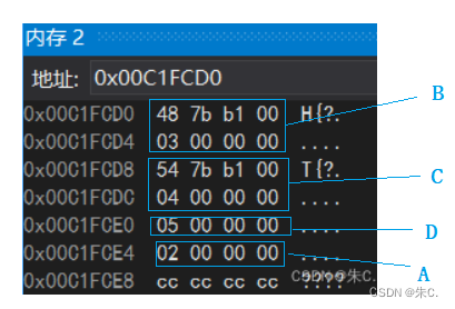 【C++】继承---下（子类默认成员函数、虚继承对象模型的详解等）