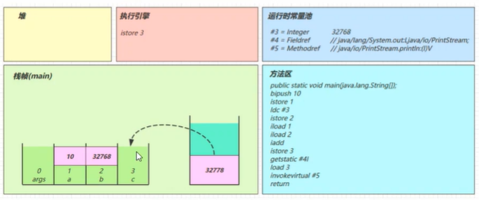 请添加图片描述