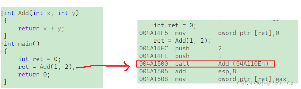 C++入门下(引用、内联函数、auto、范围for、nullptr)