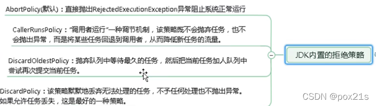 [外链图片转存失败,源站可能有防盗链机制,建议将图片保存下来直接上传(img-jjQV3tJn-1643884728910)(F:\StudyNotepad\img\image-20211103123819897.png)]