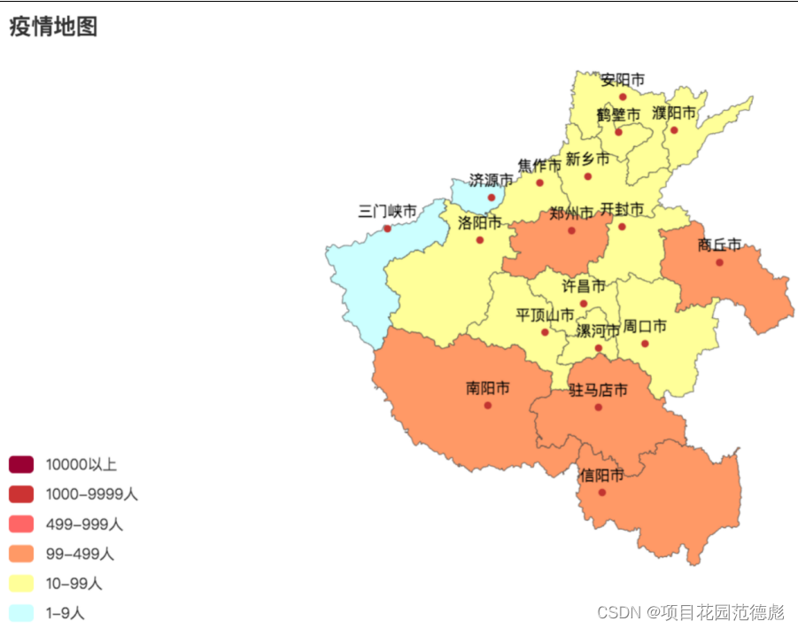 详细解析python视频选择--【思维导图知识范围】