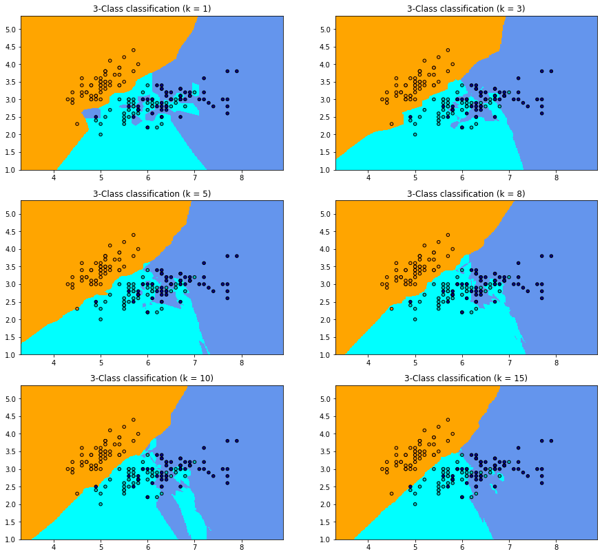 [外链图片转存失败,源站可能有防盗链机制,建议将图片保存下来直接上传(img-OD8zDhnA-1638089238606)(output_7_0.png)]
