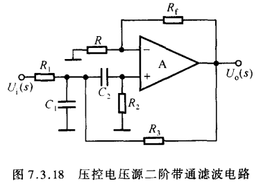 滤波器7带通滤波器
