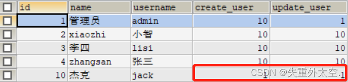 基于SpringBoot+Redis的前后端分离外卖项目-苍穹外卖(二)