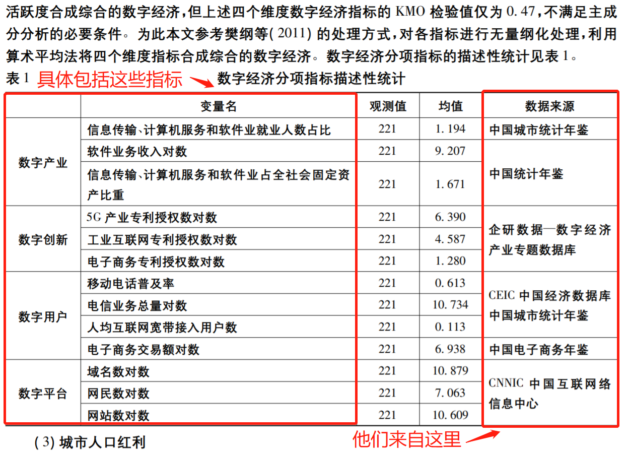 论文的财务

数据去哪找（毕业

论文的财务

数据可以瞎编吗）《论文财务数据去哪里找》