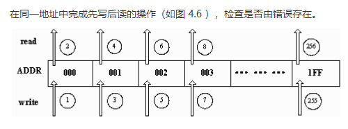 [外链图片转存失败,源站可能有防盗链机制,建议将图片保存下来直接上传(img-eBTn3CZ4-1648046484198)(en-resource://database/1618:1)]