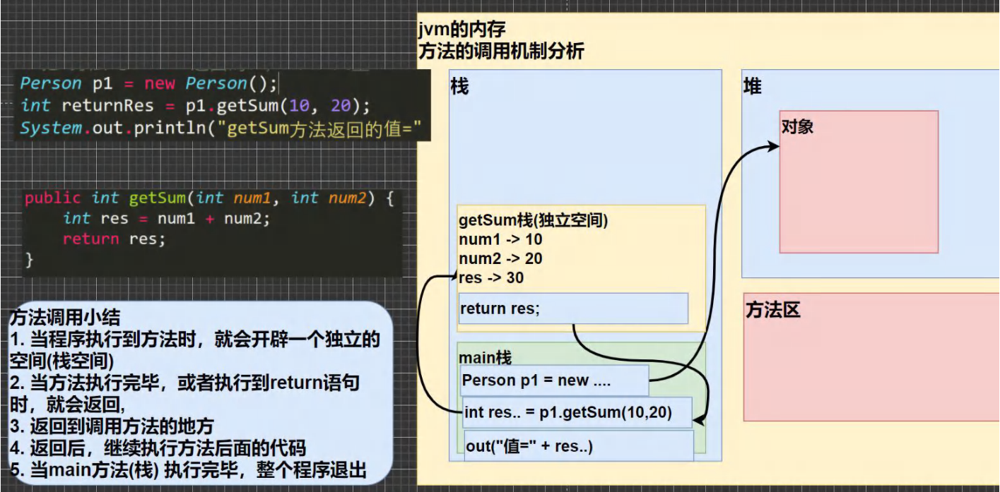 image-20220510114853224