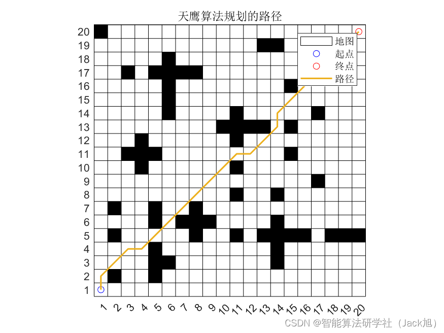 路径规划算法：基于天鹰优化的路径规划算法- 附代码