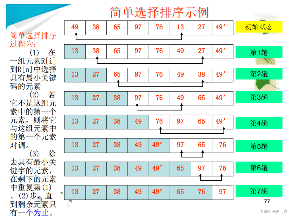 请添加图片描述