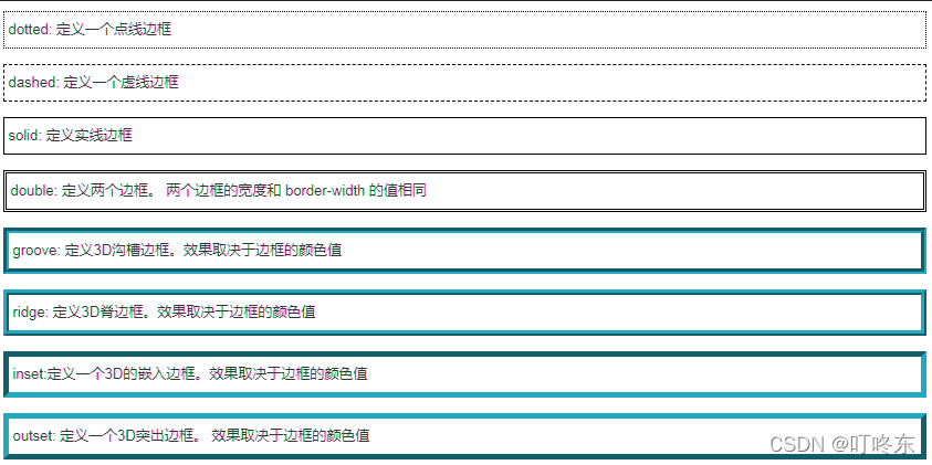 [外链图片转存失败,源站可能有防盗链机制,建议将图片保存下来直接上传(img-SCYvrf08-1644919834675)(E:\临时文件\新大纲\新大纲课件\day03\笔记\image-20210413093606178.png)]