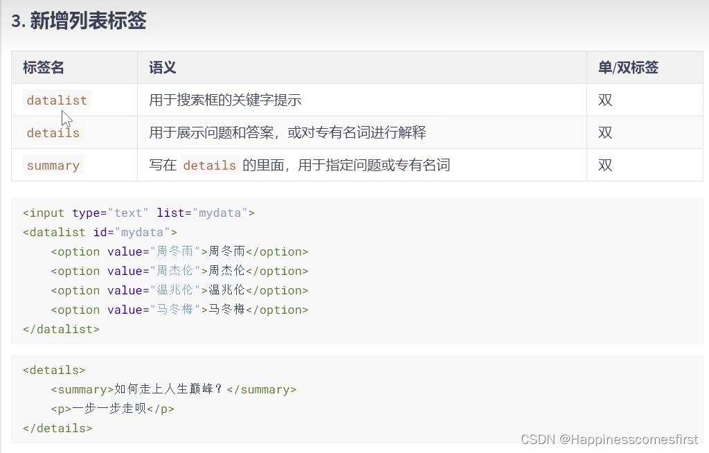 HTML5新增列表标签_html 当前行增加列表-CSDN博客