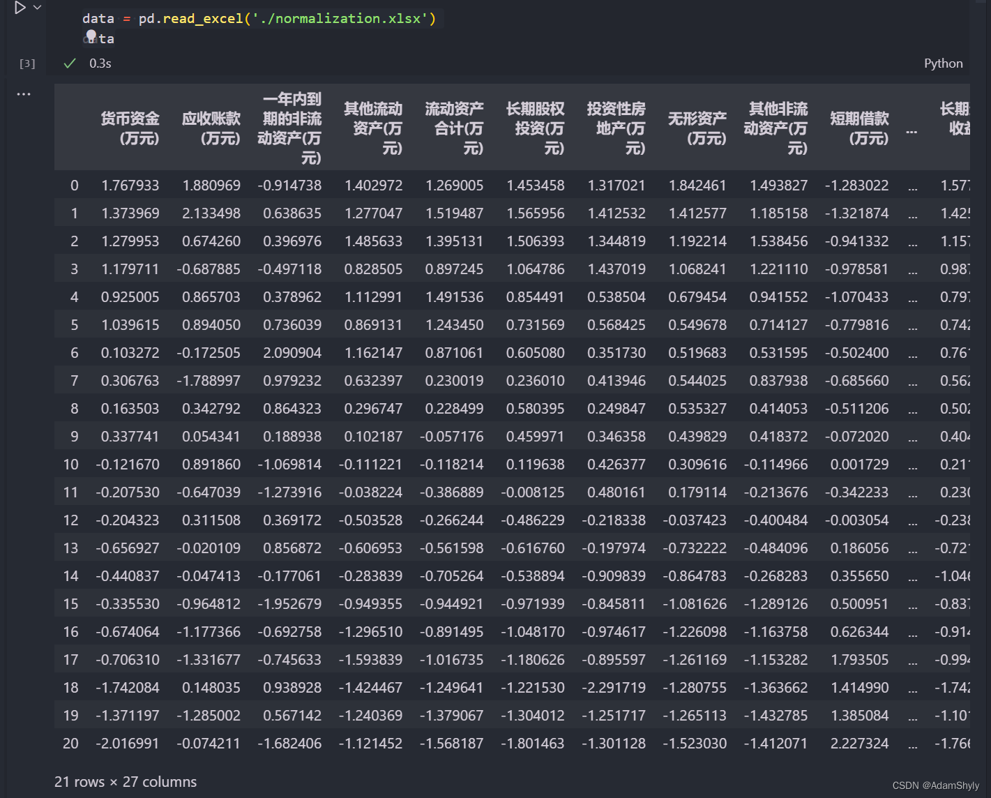 Python OLS 双向逐步回归_python双向逐步回归-CSDN博客