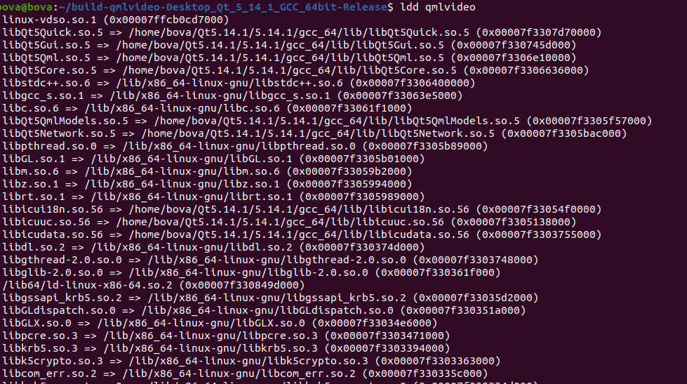 Qt Linux 环境中应用程序打包_linux qt程序打包CSDN博客