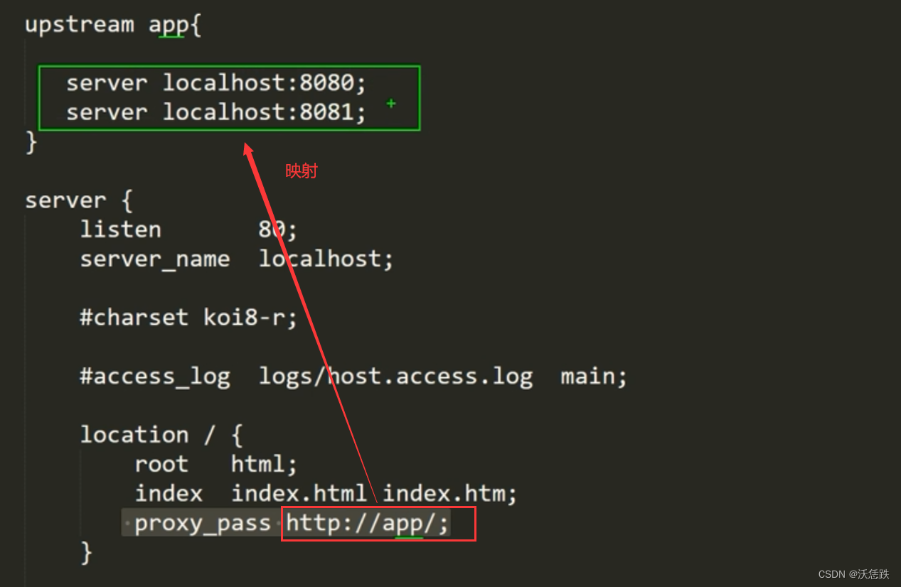 4.nginx+zk集群(两个zk节点)_nginx配置