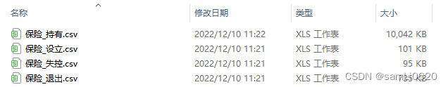 银保监机构保险许可证数据（2007-2022年）