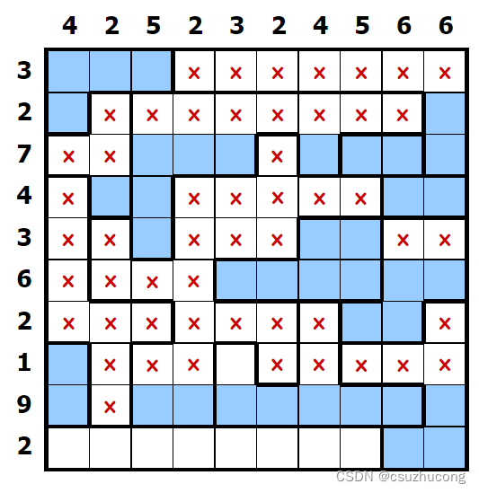 游戏目标为决定每一格的黑白.1.