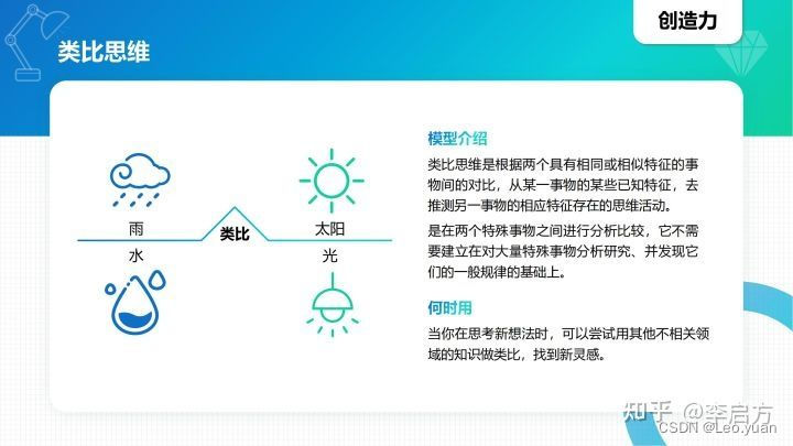 40种顶级思维模型，学会任何1种都让你受用无穷