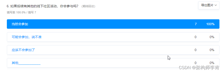 [外链图片转存失败,源站可能有防盗链机制,建议将图片保存下来直接上传(img-fLAxf9vB-1690284197240)(https://s2.loli.net/2023/07/25/7D2f4XRBx58dJiN.png)]