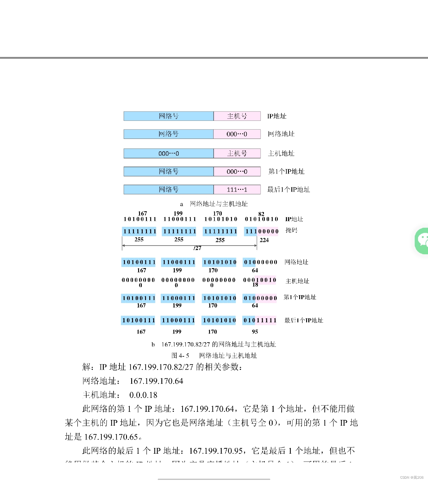 网络是以路由器为边界的只将连续的网络聚合,不连续网络不聚合4