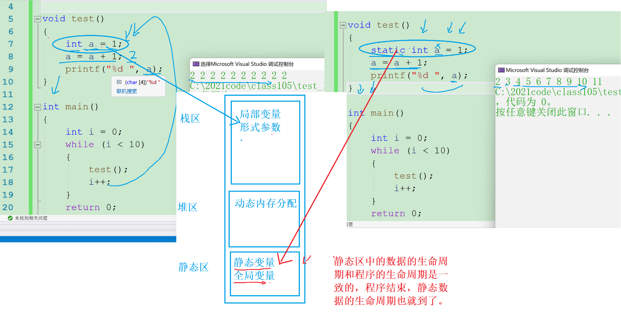 初识C语言（收官）_c语言冬至快乐程序-CSDN博客