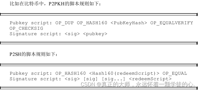 比特币价格数据下载_比特币蚁池的ht/s是什么数据_比特币全节点的数据量有多大