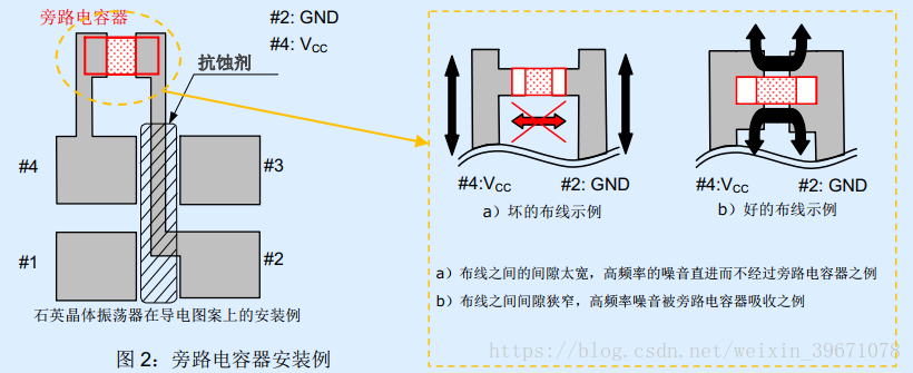 pcb布线注意点：晶振