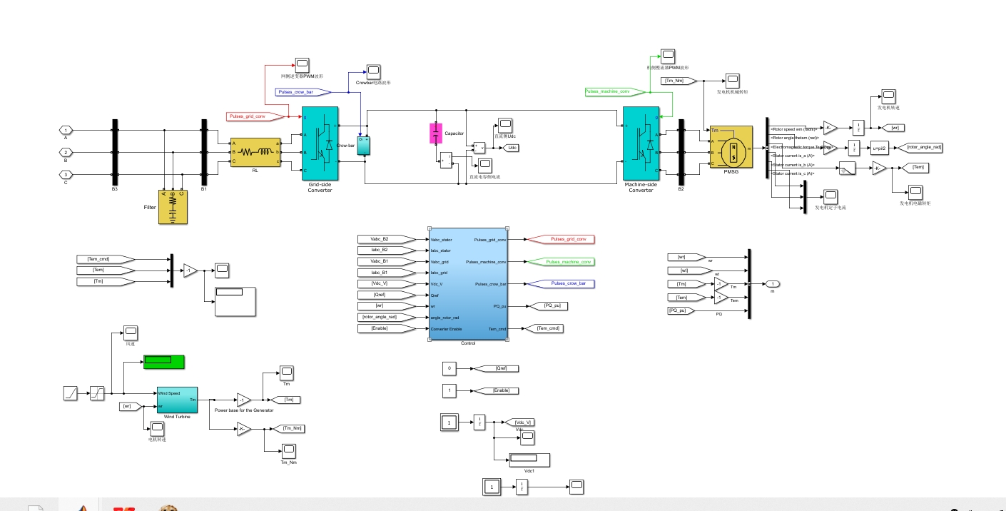 风电永磁同步电机并网系统simiulink/matlab仿真模型 复现的一个