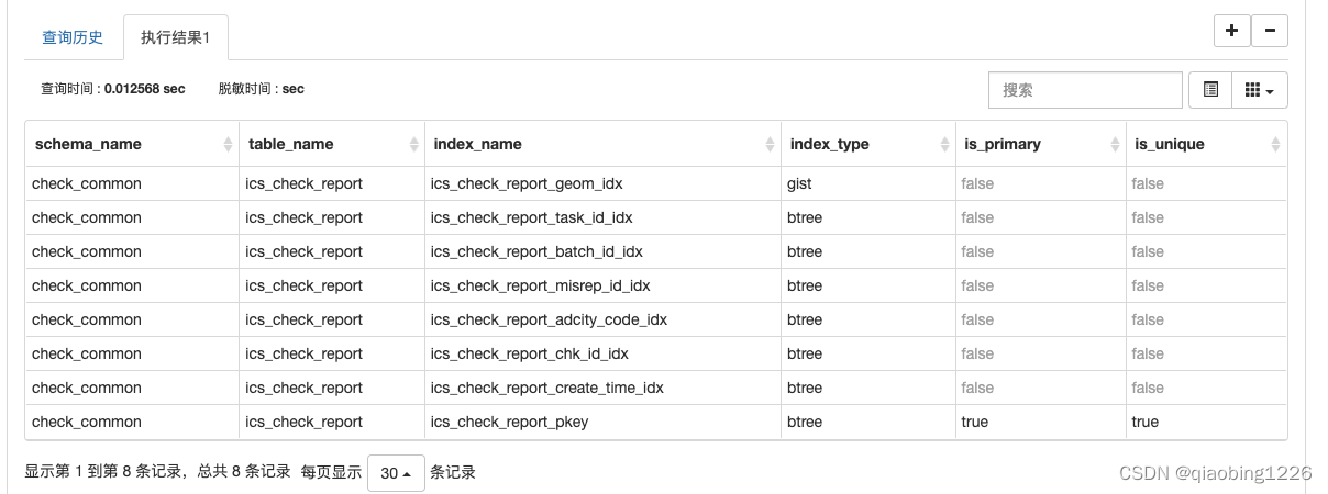 pgsql 查看某个表建立了那些索引sql