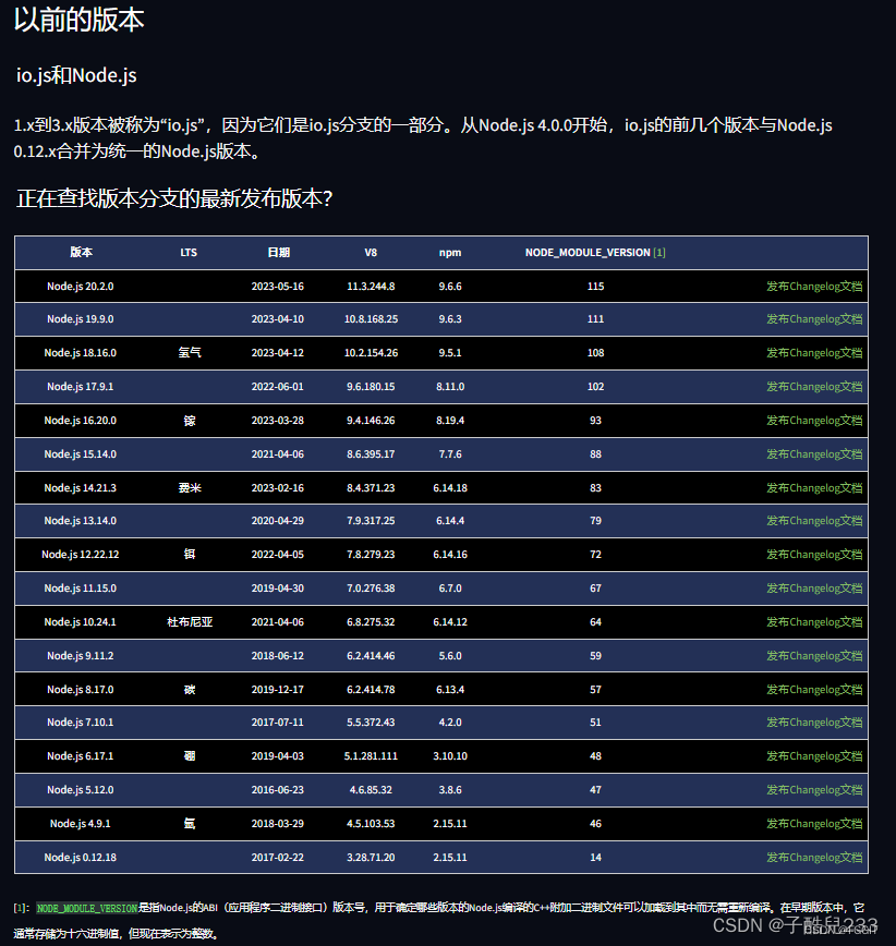 强力解决使用node版本管理工具 NVM 出现的问题（找不到 node，或者找不到 npm）