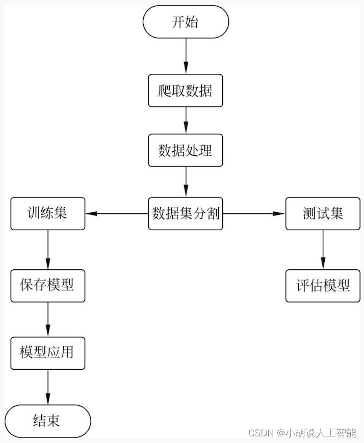 ここに画像の説明を挿入