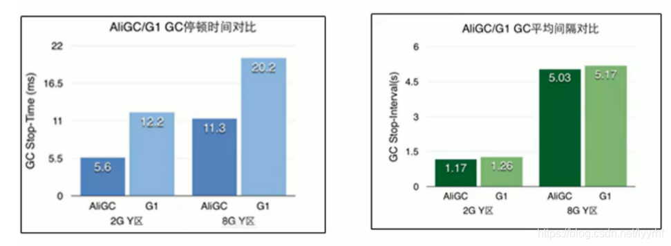 [外链图片转存失败,源站可能有防盗链机制,建议将图片保存下来直接上传(img-s4MEW7uT-1629770083762)(file://D:/%E5%AD%A6%E4%B9%A0%E8%B5%84%E6%96%99/%E5%9B%BE%E7%89%87/image-20210820165729896.png?lastModify=1629709366)]