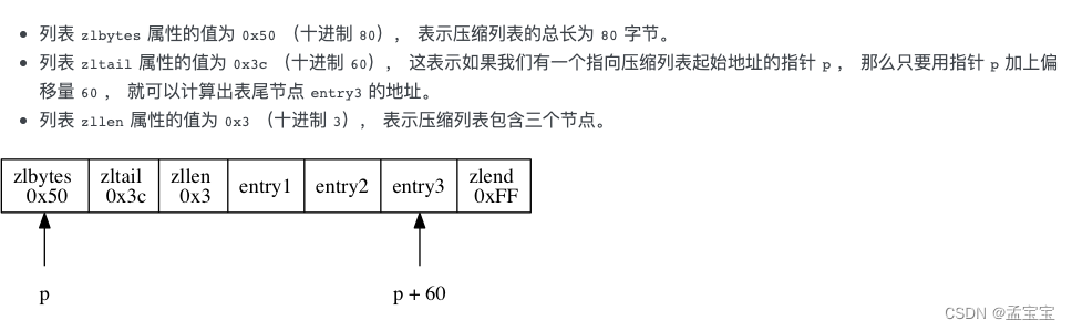 [外链图片转存失败,源站可能有防盗链机制,建议将图片保存下来直接上传(img-YGv6eyCi-1656384401109)(img_8.png)]