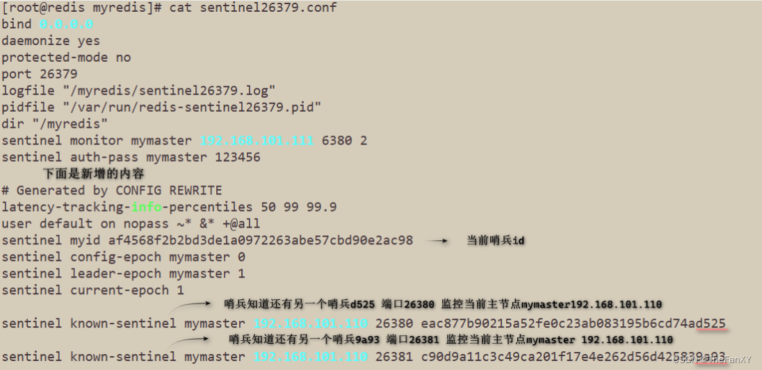 [外链图片转存失败,源站可能有防盗链机制,建议将图片保存下来直接上传(img-NzSsauLI-1687955266277)(img/2023-04-15_065615.png)]