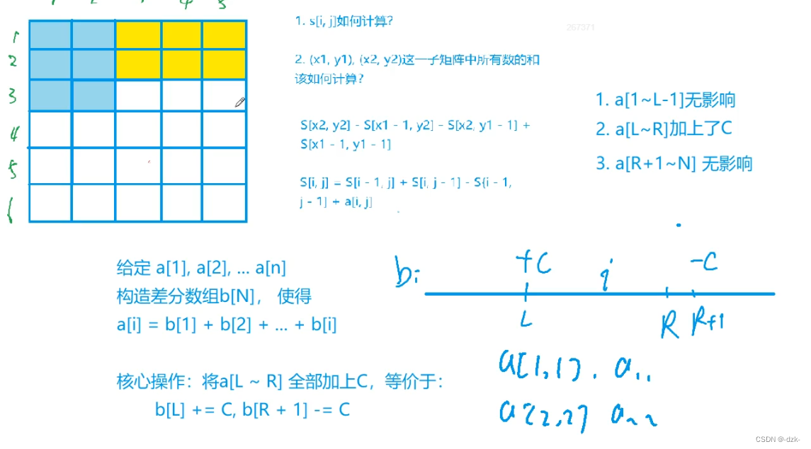 [外链图片转存失败,源站可能有防盗链机制,建议将图片保存下来直接上传(img-CBXFitzF-1687956520557)(https://note.youdao.com/yws/res/5280/WEBRESOURCEe0519c104555077ee7f5dbd2614d40dd)]