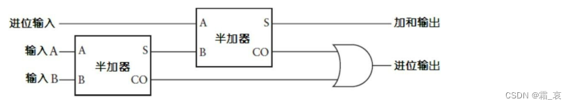 ここに画像の説明を挿入