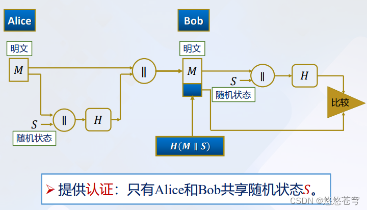 ここに画像の説明を挿入