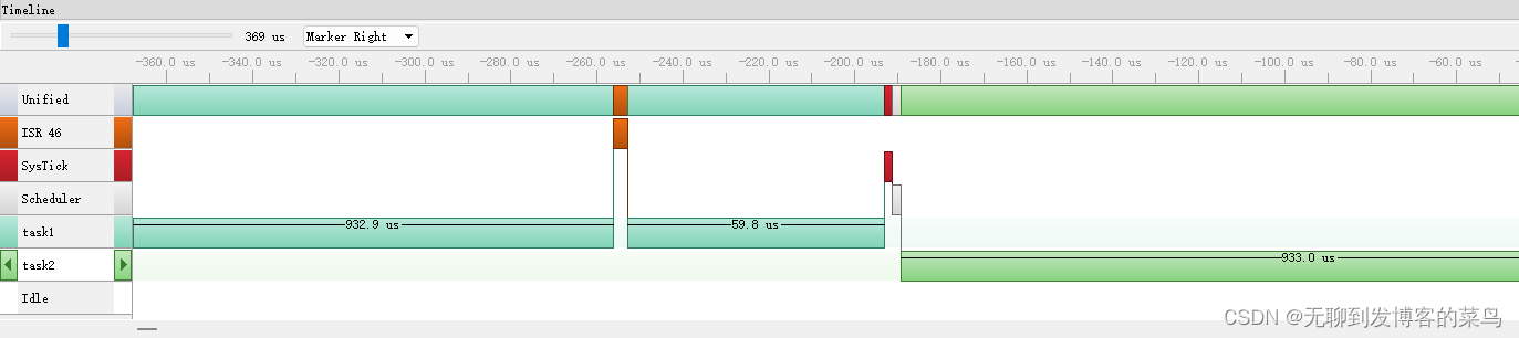 STM32+FreeRTOS 使用SystemView监控系统